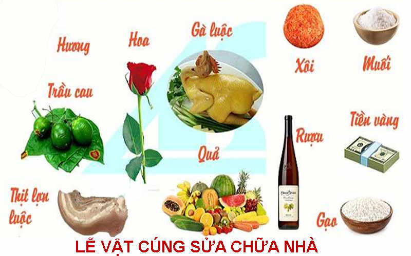 Mâm lễ cúng sửa nhà